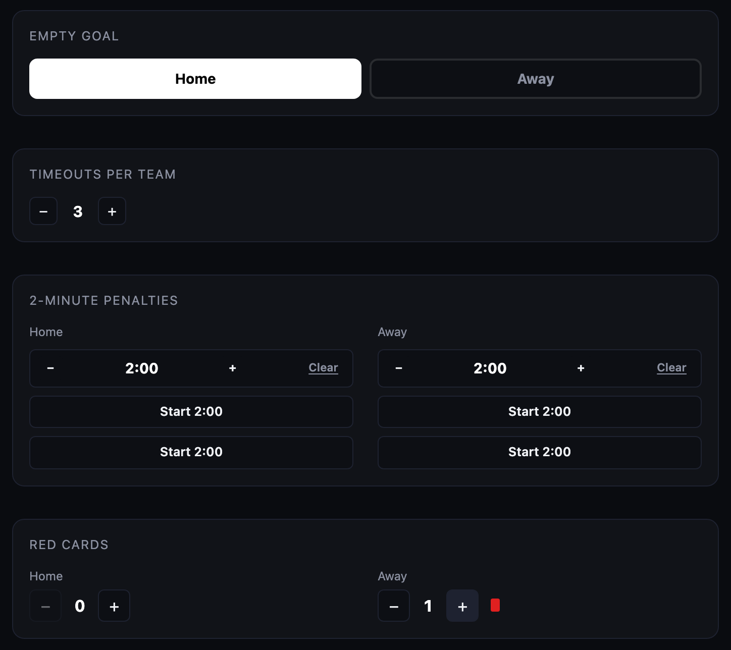 The ScoreLayer handball control panel, showing the empty-goal buttons with Home active, the timeouts-per-team stepper, three 2-minute penalty slots per side with one running on each, and the red-card counters